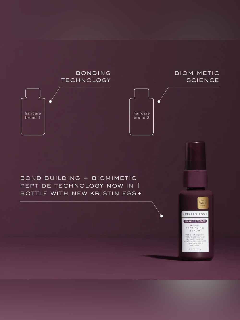 Kristin Ess+ Peptide Restore Bond Fortifying Hair Serum, NEW - Picture 6 of 15